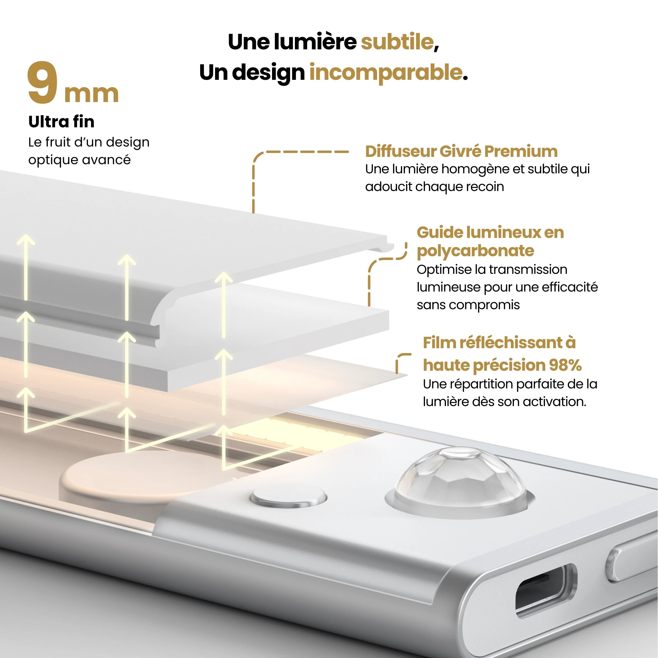 Mouvement 3.0™ | Réglette LED sans fil à détecteur de mouvements pour escaliers et couloirs