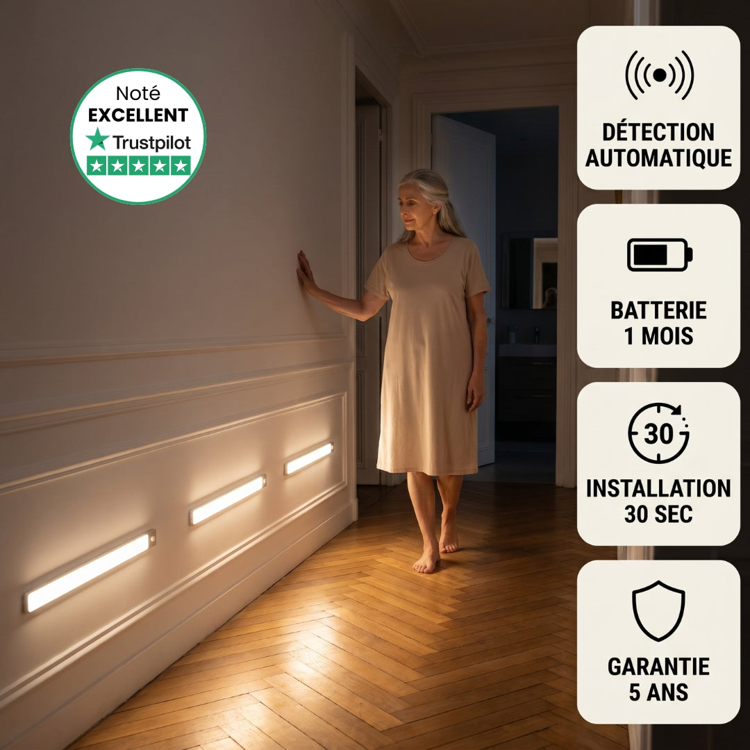 Mouvement 3.0™  | Réglette Lumineuse Automatique